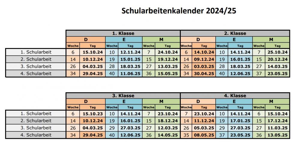 Schularbeiten 24-25